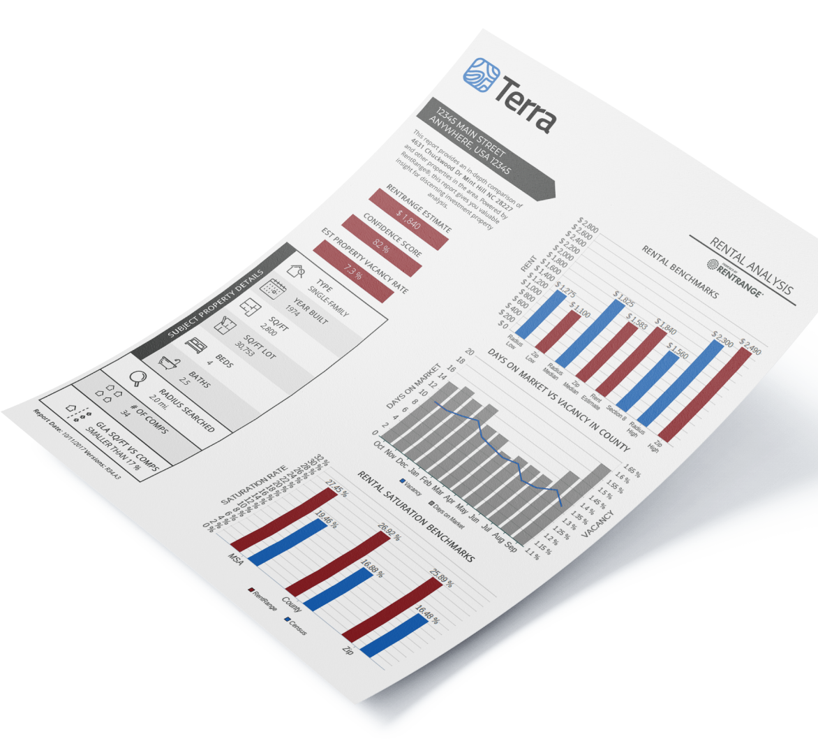 Hampton Roads property manager for military